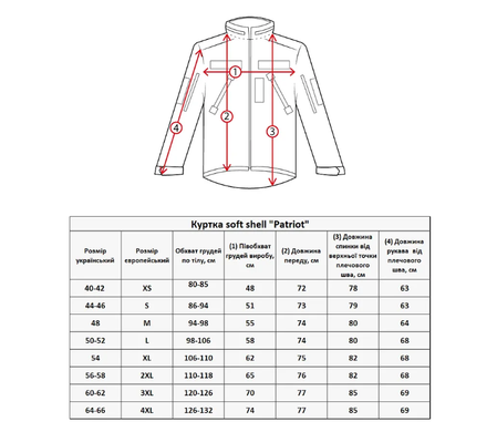 Куртка Patriot Soft Shell, Miligus, Black