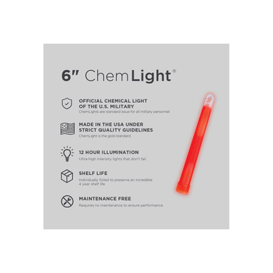 Фосфорний ліхтарик ChemLight, Cyalume, Red