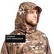 Пончо - дождевик PONCHO BASIC, Marsava, Multicam, One size