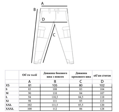Комплект форми - штурмові штани Gen 5.4 + куртка Gen 5.3, UATAC, Multicam