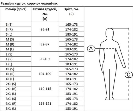 Куртка Soft Shell Level V, мультикам