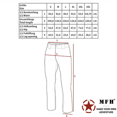 Штани US BDU, MFH, Мulticam