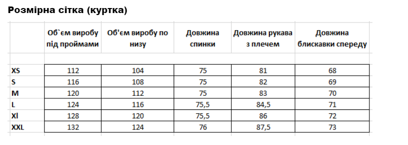 Теплий комплект військової форми. Зимова куртка + штани з наколінниками, UATAC, Multicam