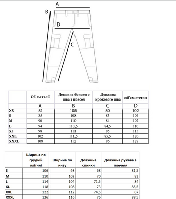 Комплект штурмові штани + убакс беж. Gen 5.4, UATAC, Multicam